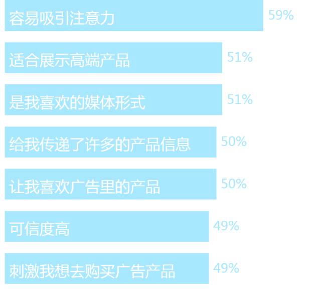 威客电竞·(中国区)VKGAME官网