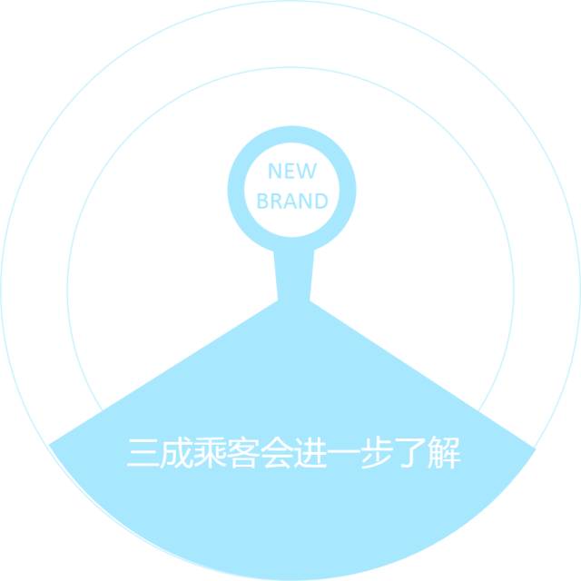 威客电竞·(中国区)VKGAME官网