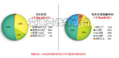 威客电竞·(中国区)VKGAME官网