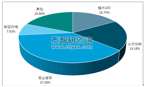 威客电竞·(中国区)VKGAME官网