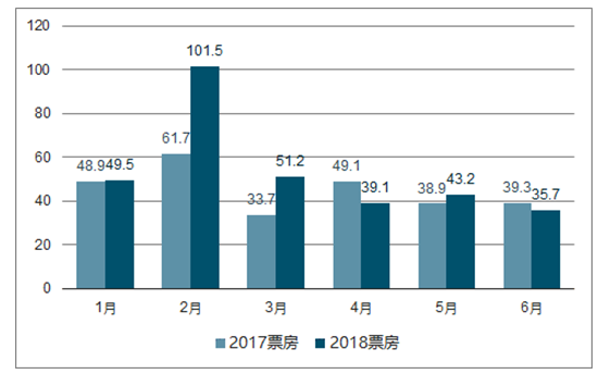 威客电竞·(中国区)VKGAME官网