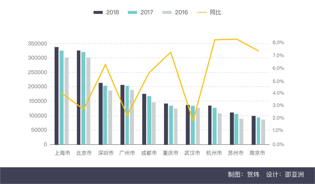 2019年影院广告投放仍然一片红海（2018年观影数据总结）-威客电竞