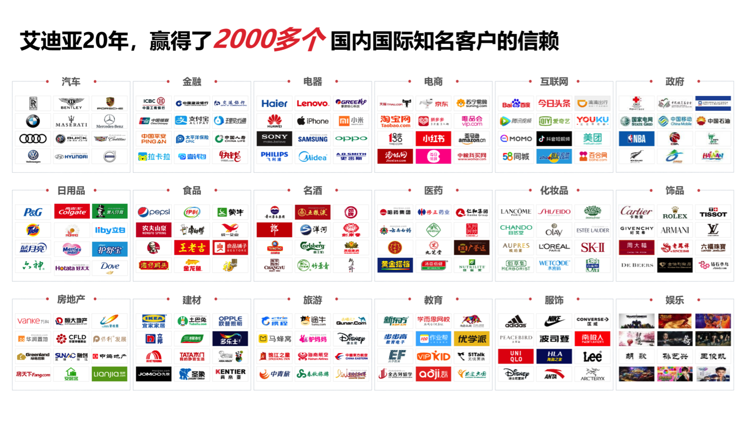 户外LED大屏广告的四大焦点价值-威客电竞