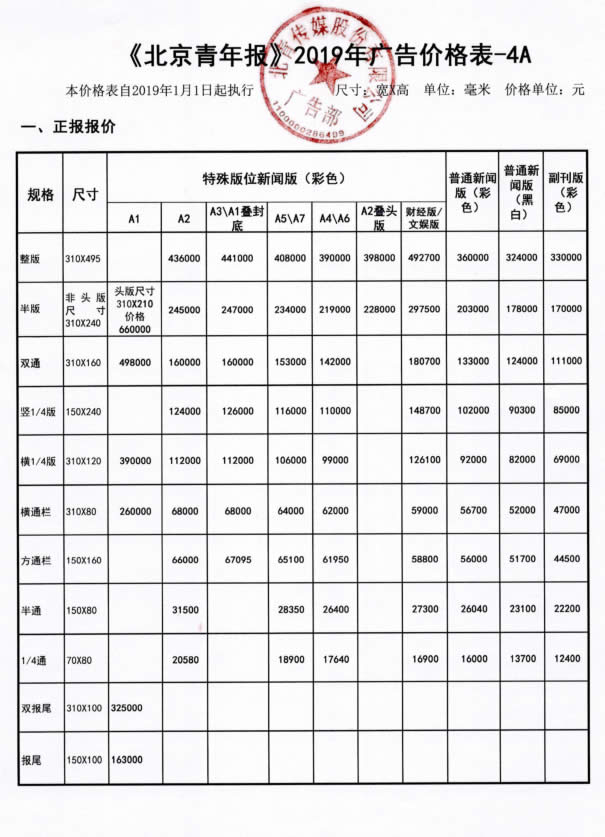 北京青年报广告投放价钱-威客电竞