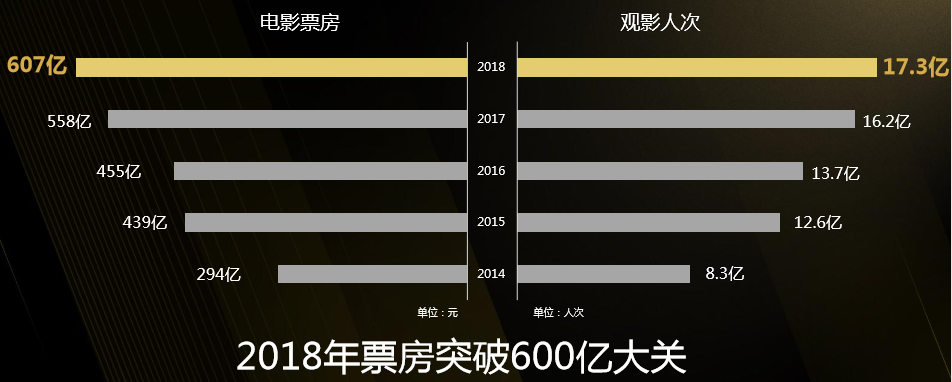 威客电竞·(中国区)VKGAME官网