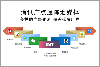 腾讯广点通阵地广告都包括什么？？？？投放